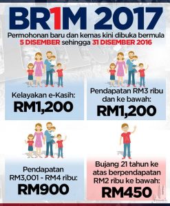 br1m 2017