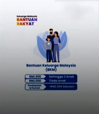 Bantuan Keluarga Malaysia (BKM) 2022 Register